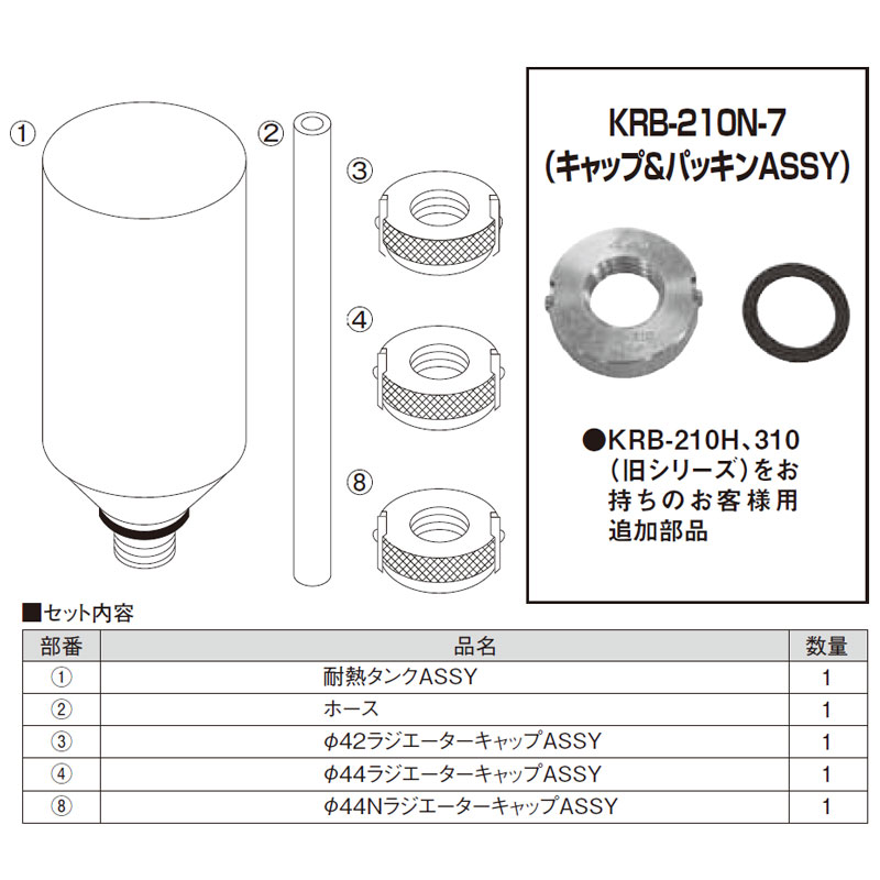 ラジエターエアーブリーダー KRB-210N | カー用品・自動車整備工具機器